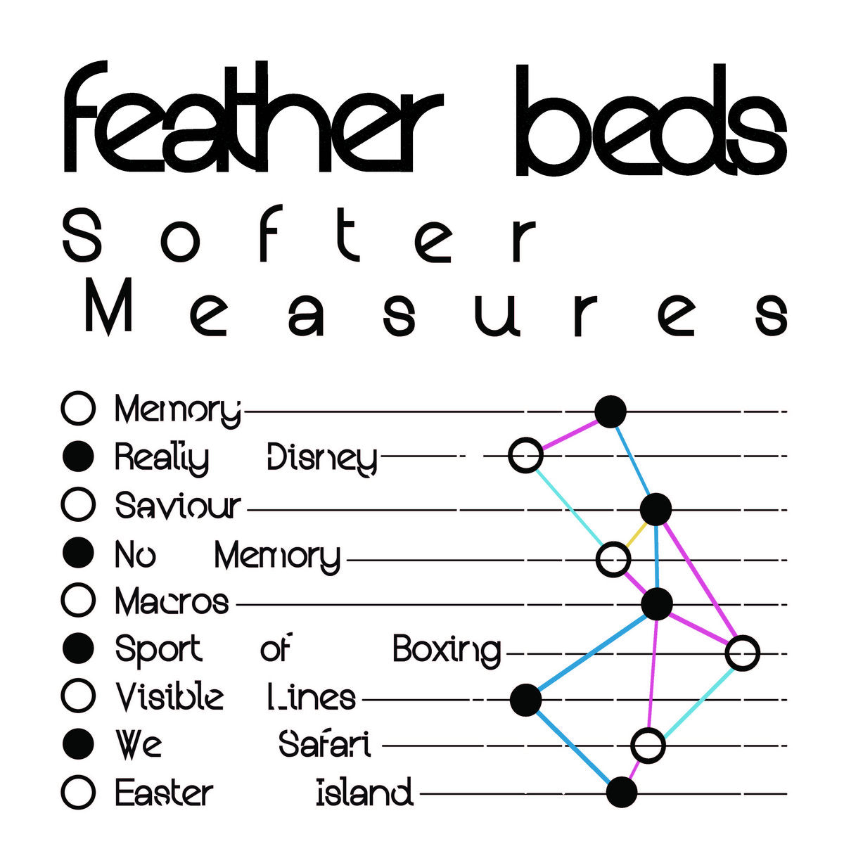 Feather Beds - Softer Measures (Vinyl)